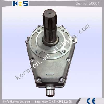 pump over gear 60000 serie type 60001for group 2 gear pump